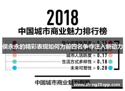 侯永永的精彩表现如何为前四名争夺注入新动力