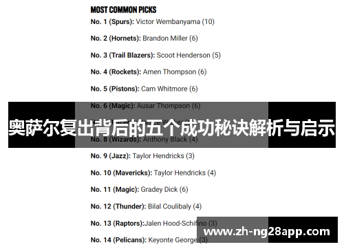 奥萨尔复出背后的五个成功秘诀解析与启示