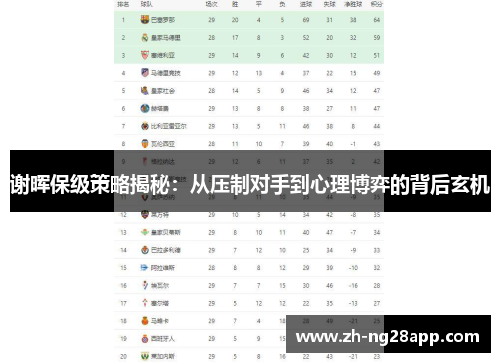 谢晖保级策略揭秘:从压制对手到心理博弈的背后玄机