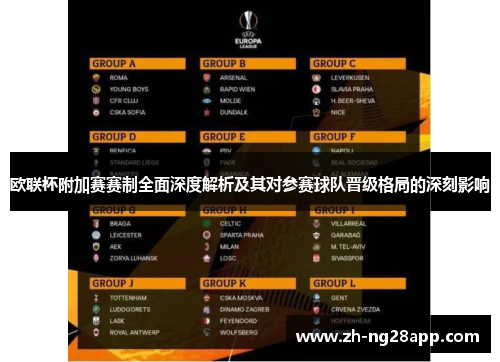 欧联杯附加赛赛制全面深度解析及其对参赛球队晋级格局的深刻影响